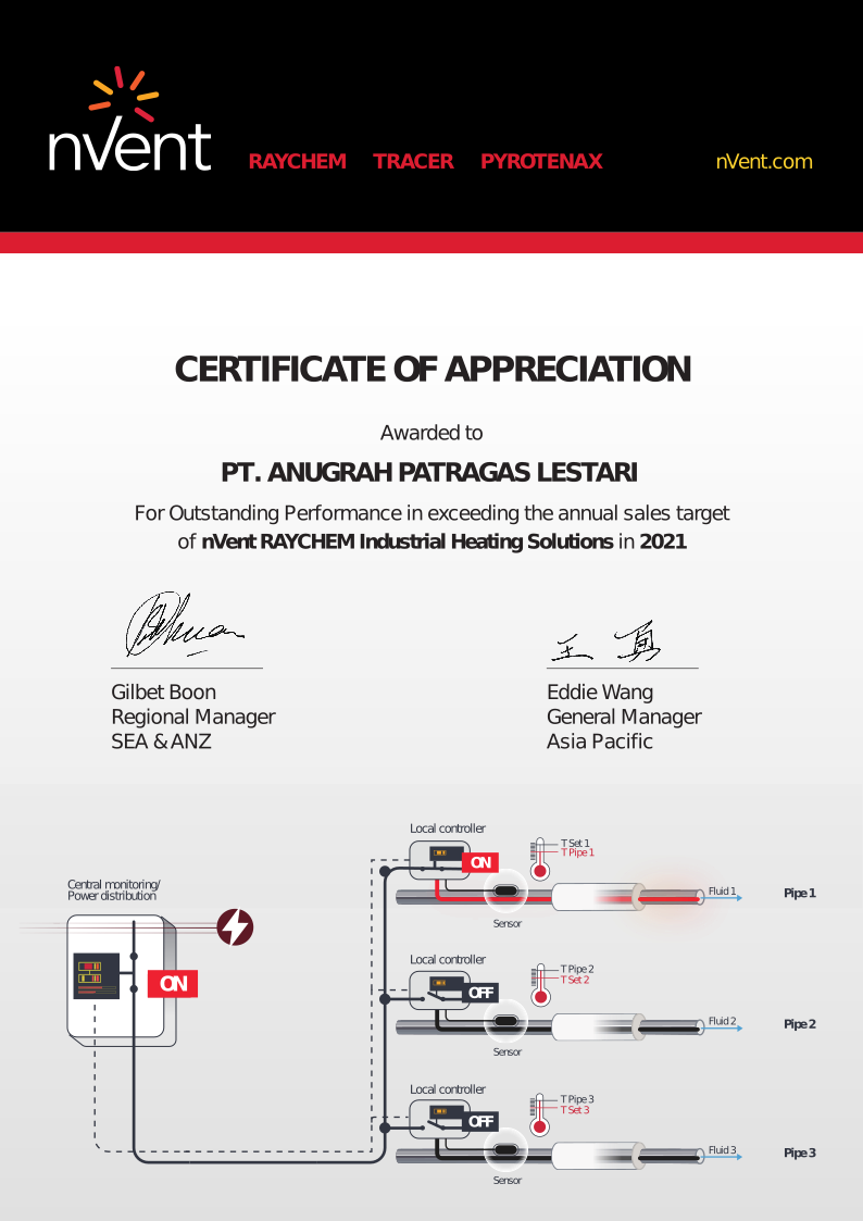 APL awarded for sales performance - Cover Image